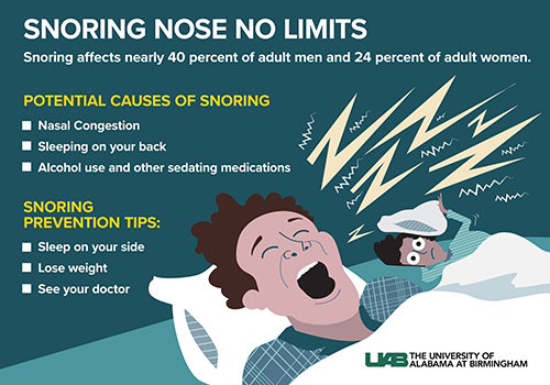Snoring